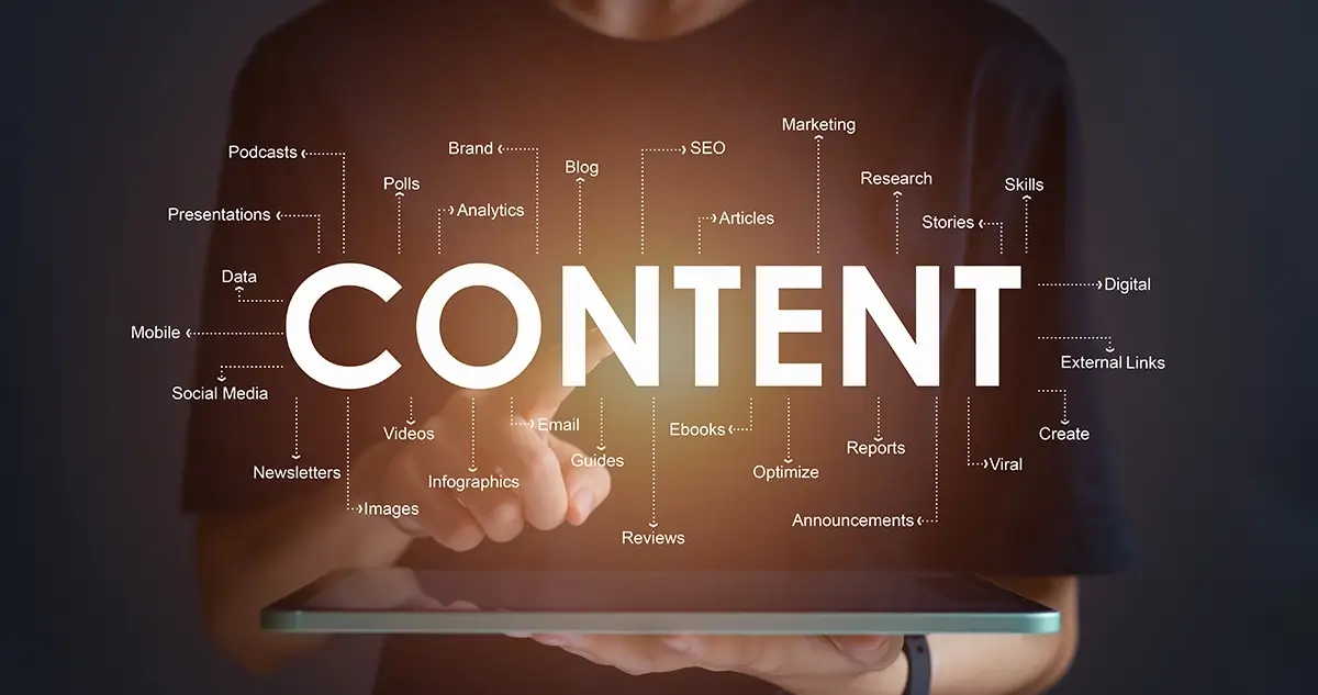 Infographic about where content marketing can be used